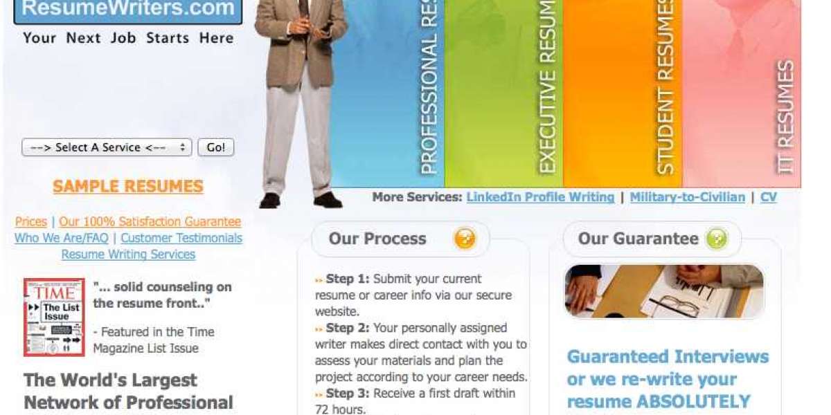 Cpm integrated 3 answers picture