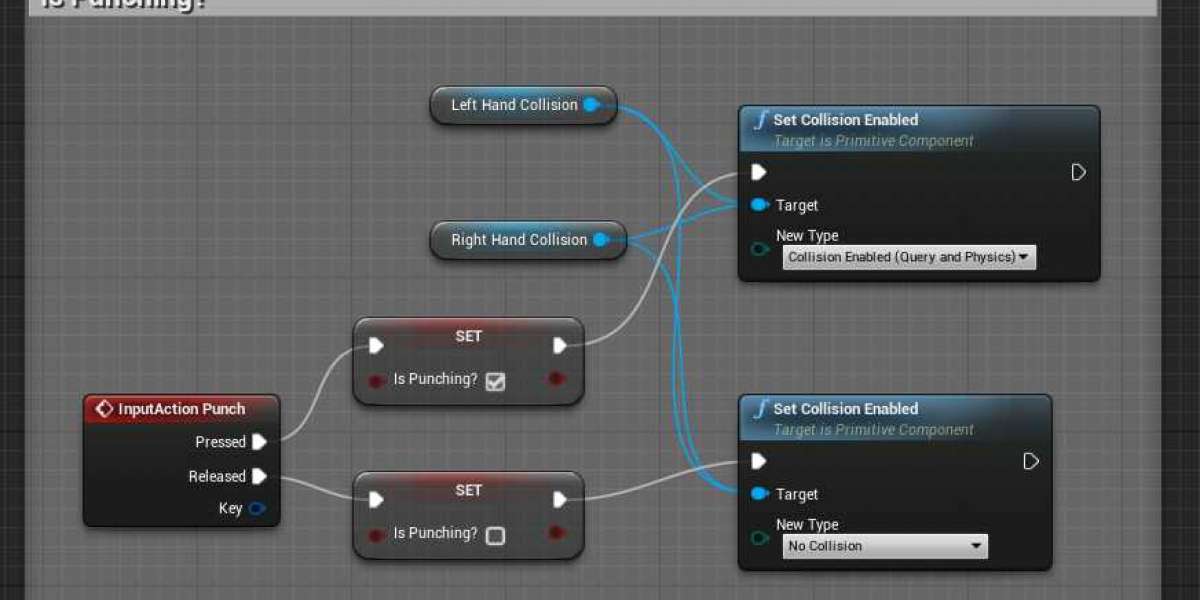 Hinge joint unity. Rigidbody2d unity. Enable collision. Enable collision. Enable collision.