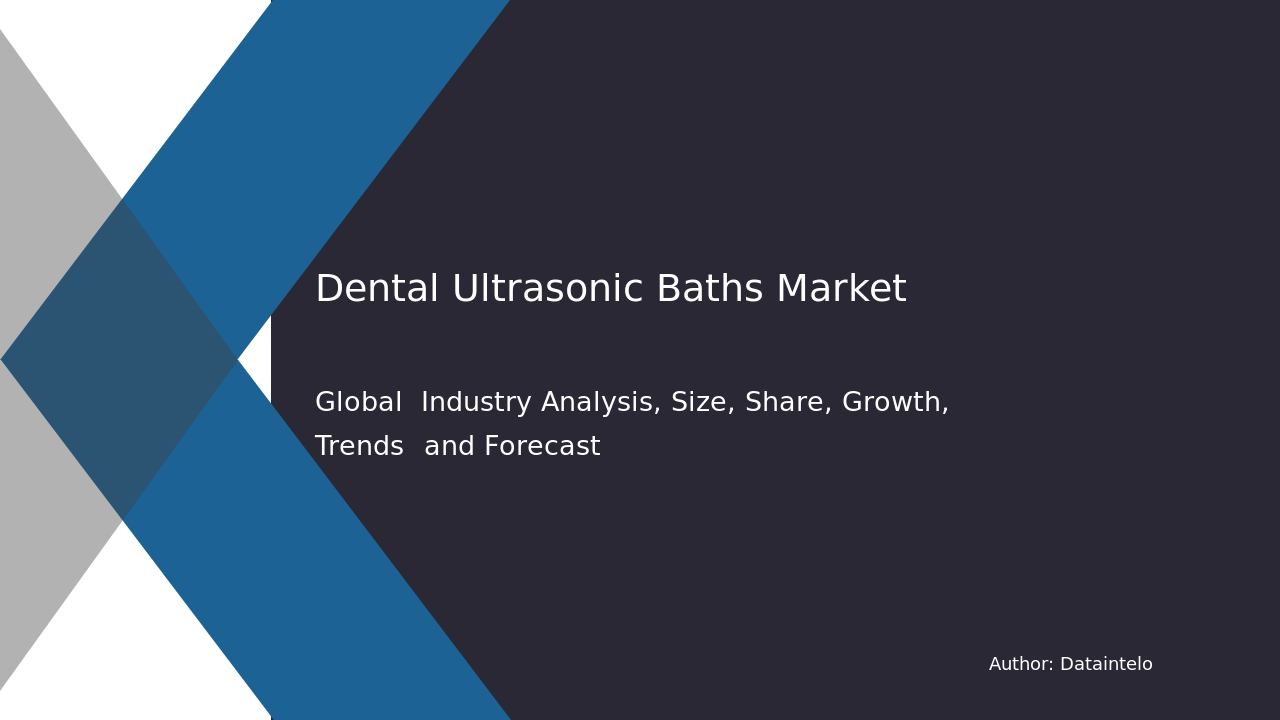 Dental Ultrasonic Baths Market Research Report 2032