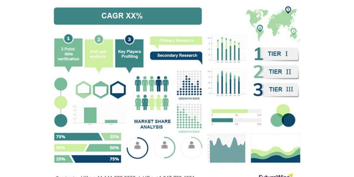 Future of Autonomous Agents: Market Outlook & Innovation