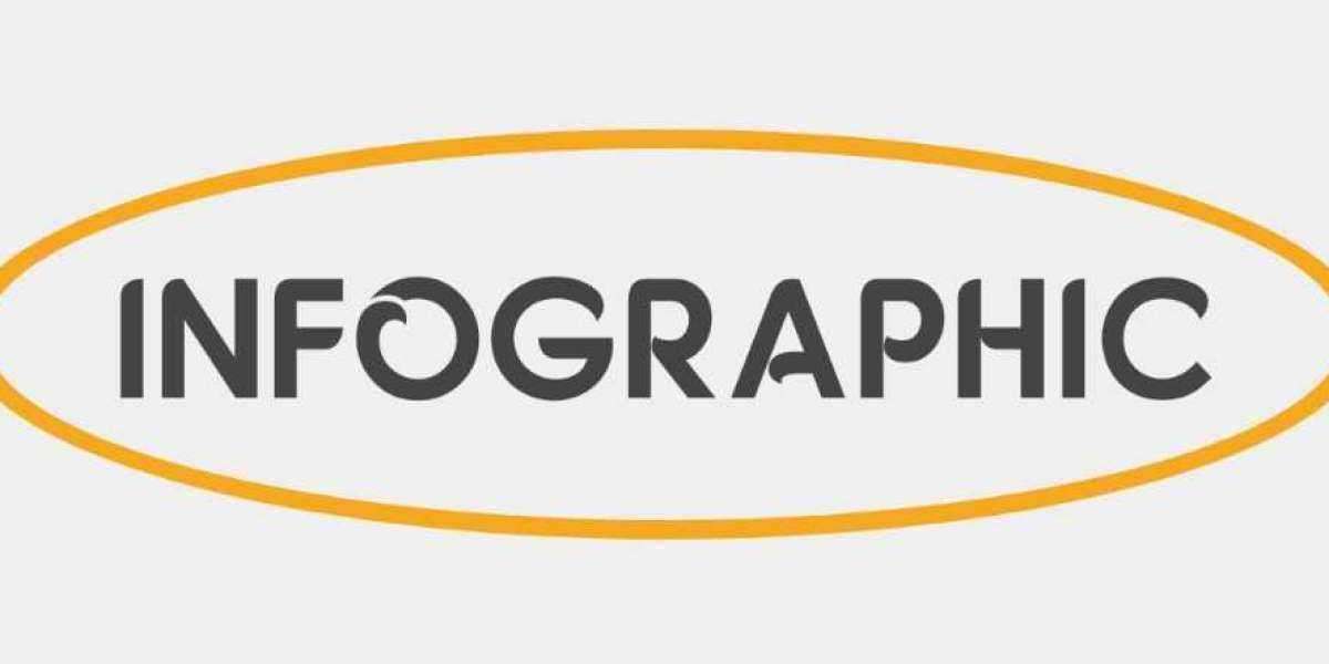 Local SEO Services Cape Coral Fl