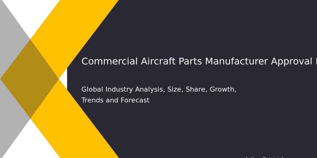 Aircraft Parts PMA Market Growth, Opportunities, and Forecast 2032