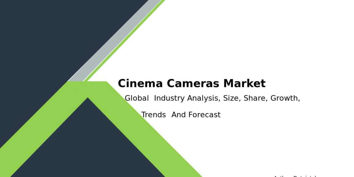 Global Cinema Cameras Market Deep Dive Report 2032