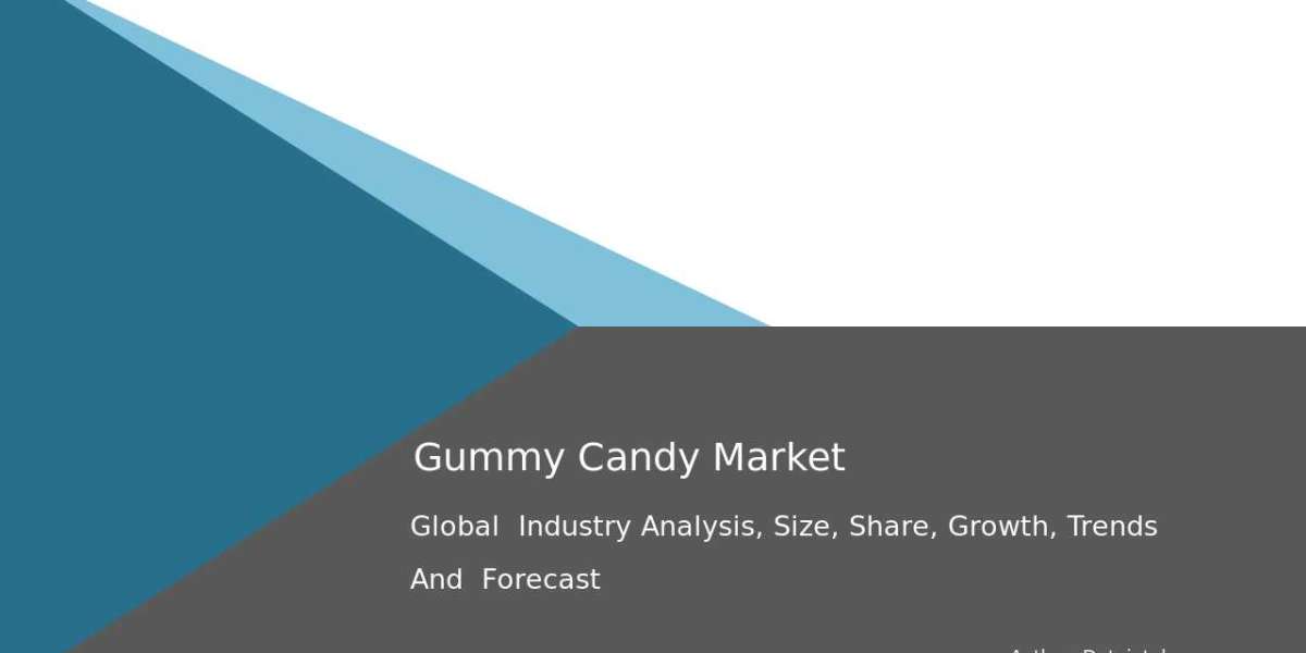 Gummy Candy Market Dynamics and Forecast 2032