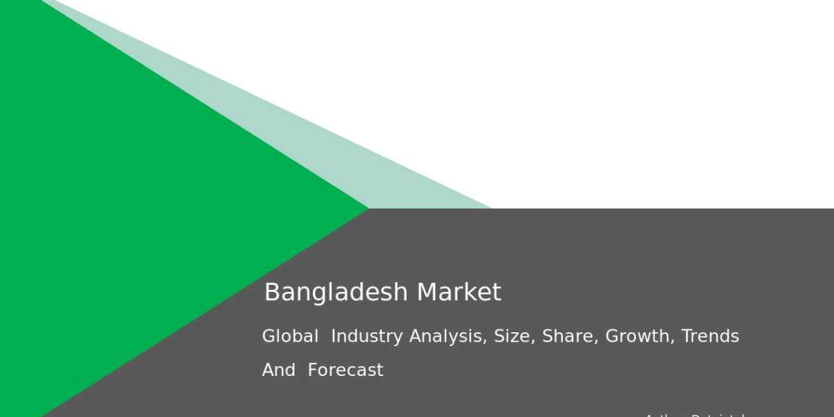 Bangladesh Economic Landscape and Market Forecast 2032