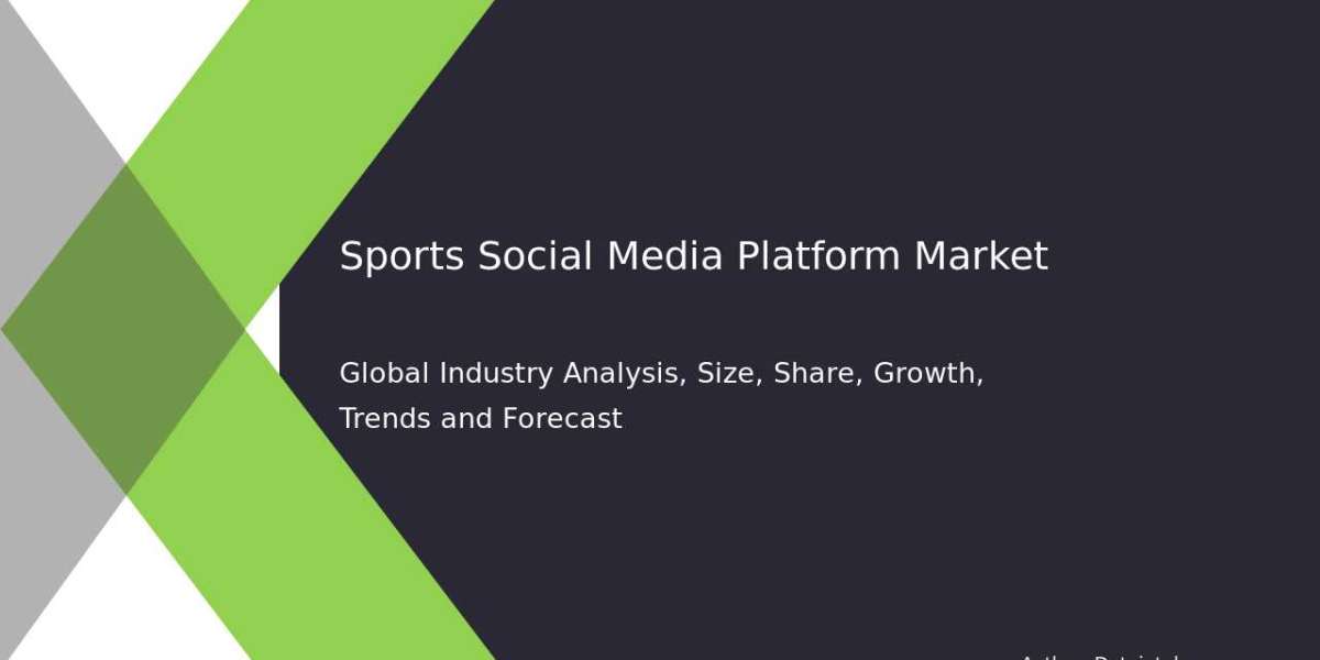 Sports Social App Ecosystem Market Report 2032