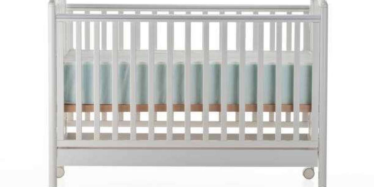Baby Cradle Market Trends, Category by Type, Top Companies, and Forecast 2028