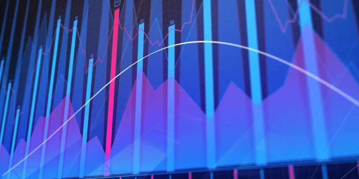 Dural repair market