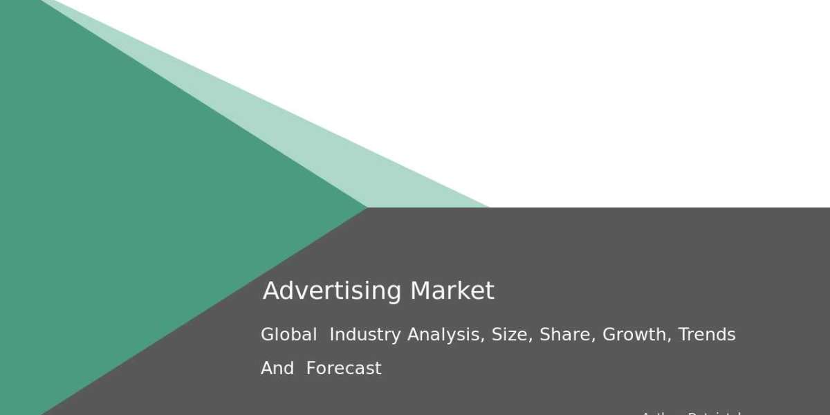 Advertising Market Report: Size, Trends, Forecast 2032