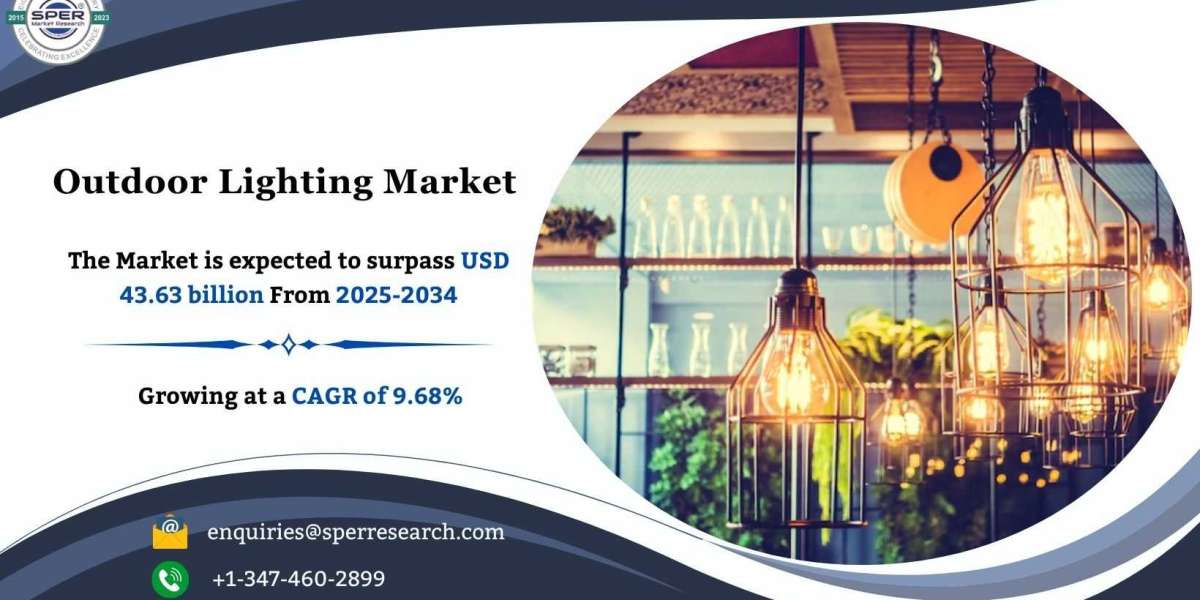 Outdoor Lighting Market Share, Growth and Future Analysis 2034