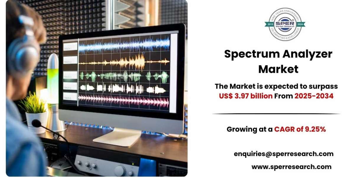 Spectrum Analyzer Market Size, Share Growth and Analysis 2034