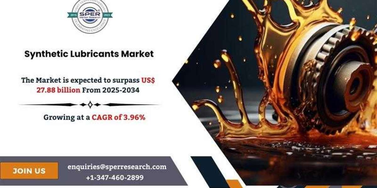 Synthetic Lubricants Market Size, Growth and Analysis 2034