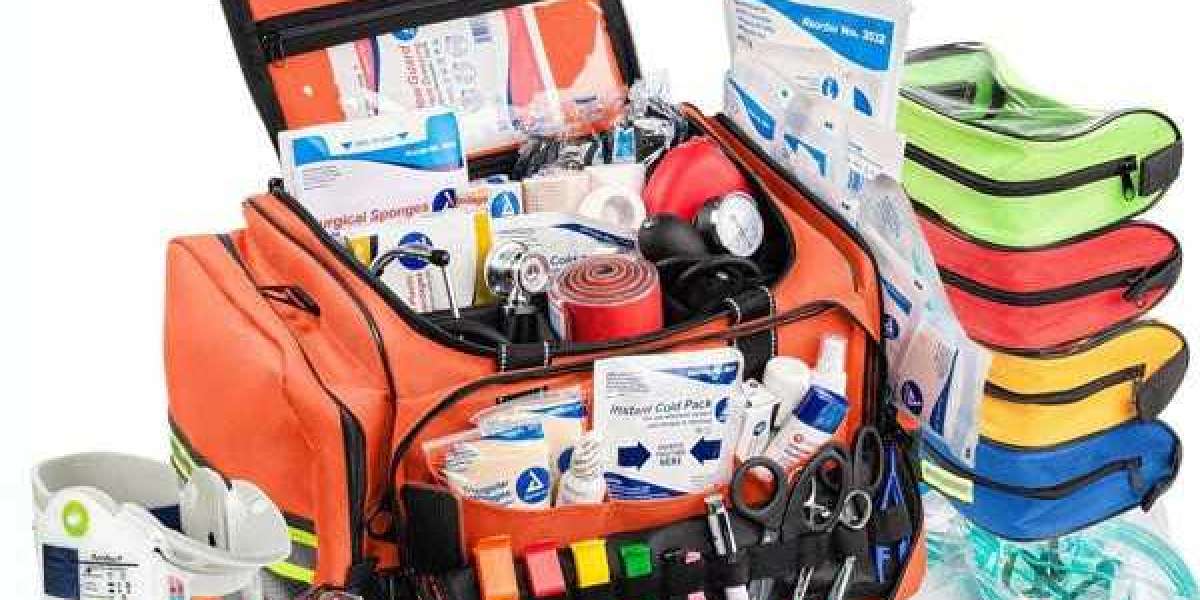 The Product Range of Mountainside Medical — Wholesale Medical Supplies for Every Need
