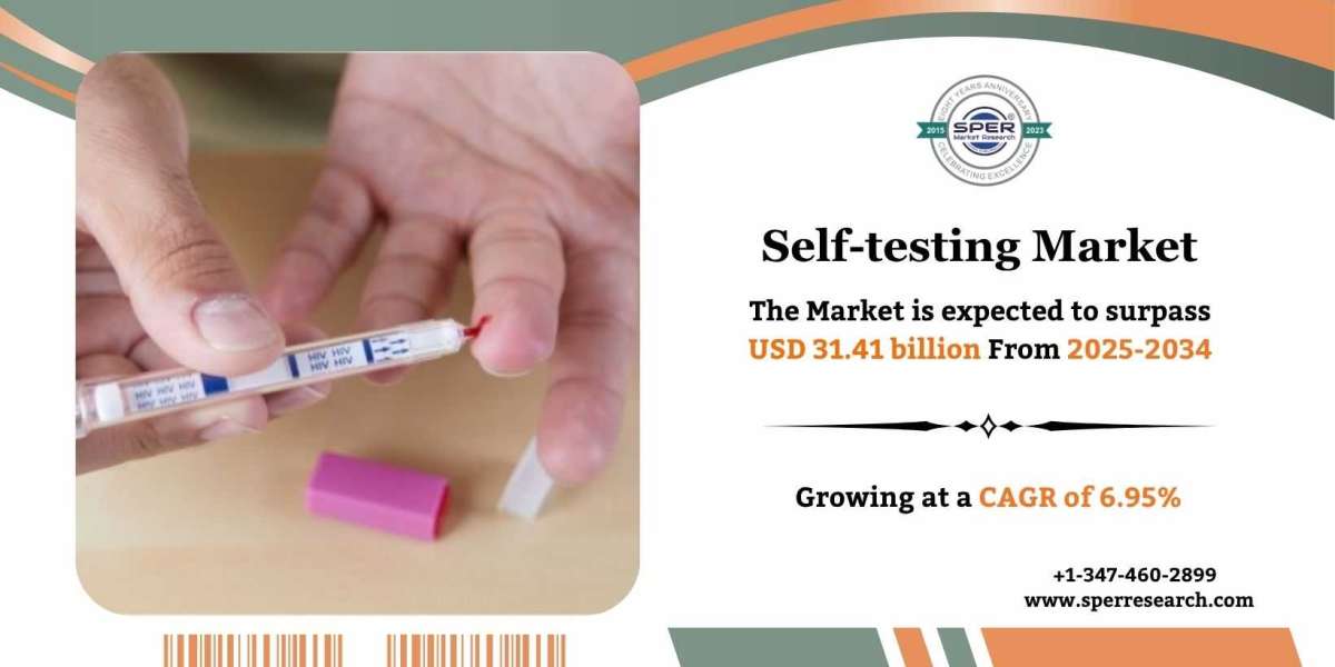 Self-testing Market Size, Share, Demand and Outlook 2034