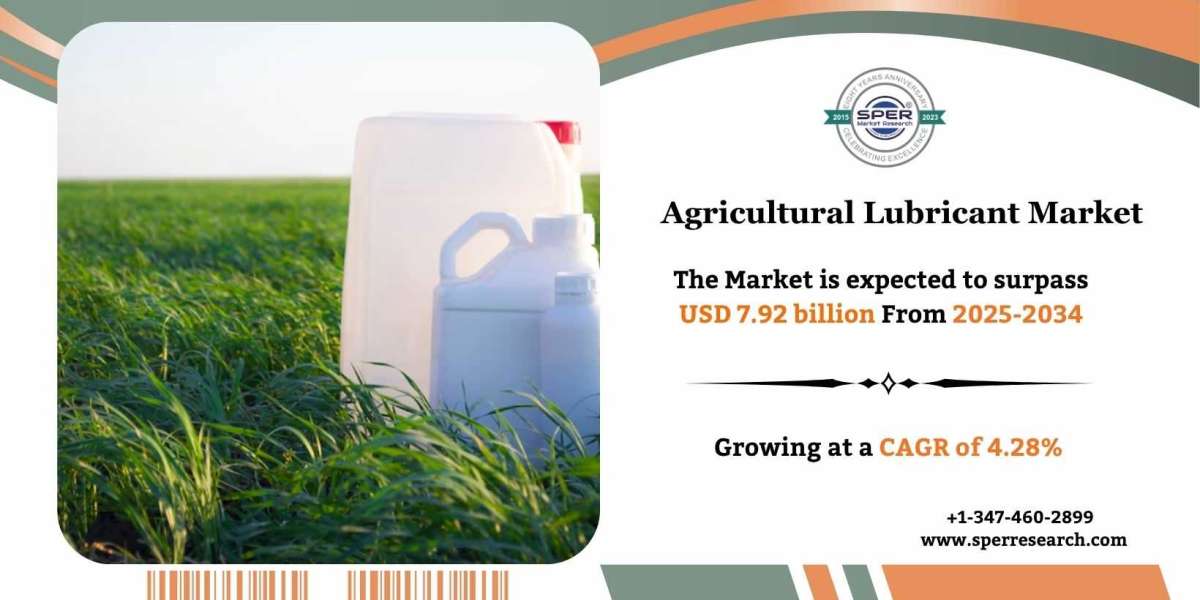 Agricultural Lubricant Market Share, Size, Growth and Revenue 2034