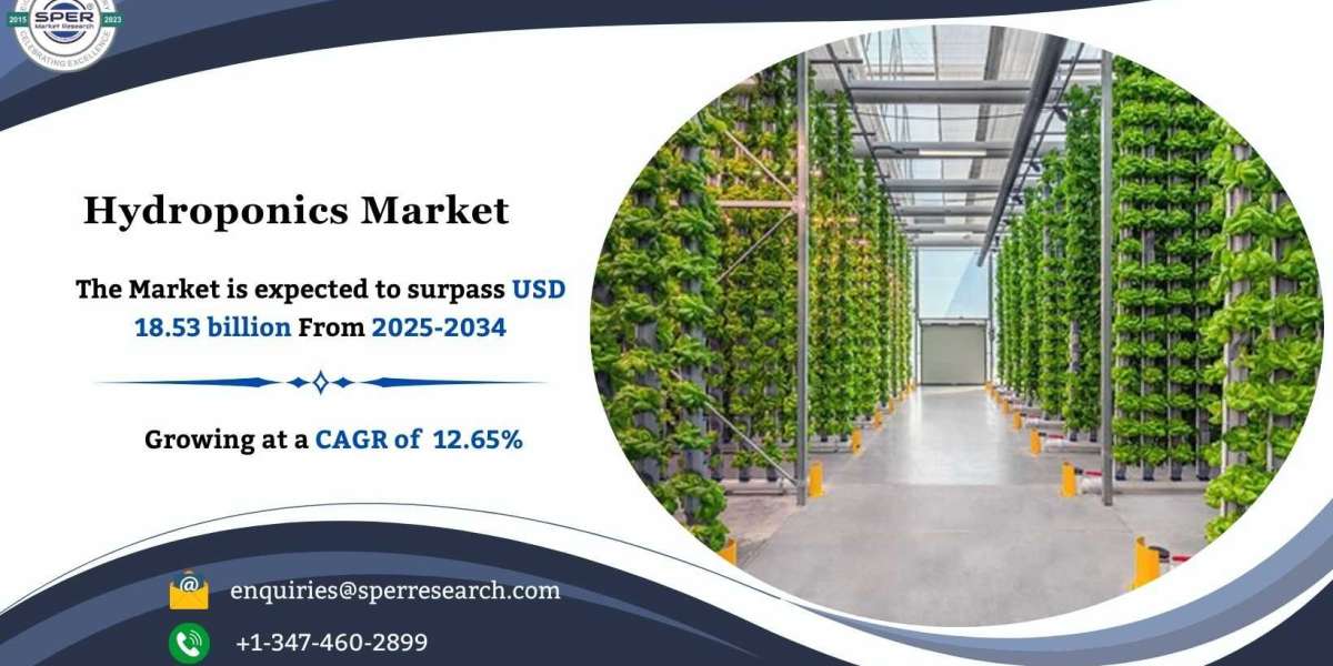 Hydroponics Market Share, Growth Analysis and Outlook 2034