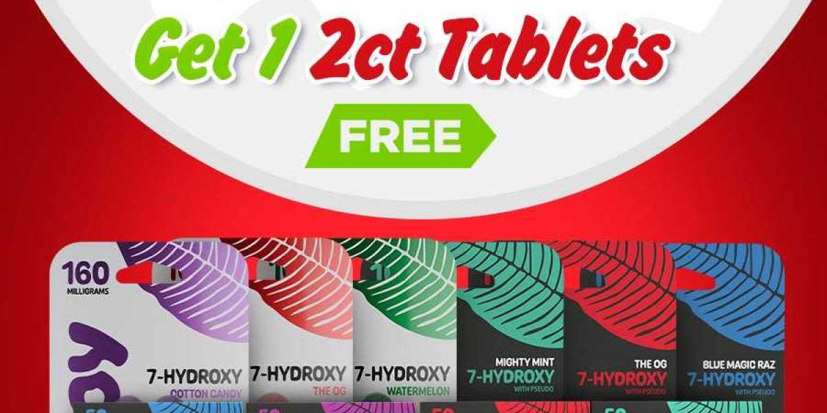 Why Sublingual Kratom Products Work So Much Faster
