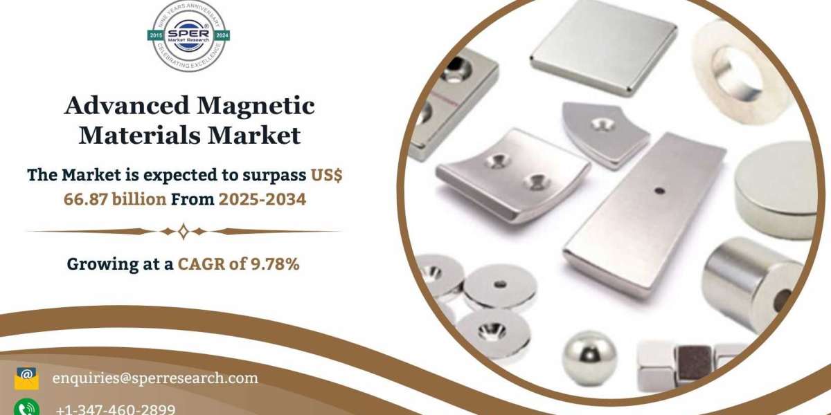 Advanced Magnetic Materials Market Trends, Growth and Future Outlook 2034