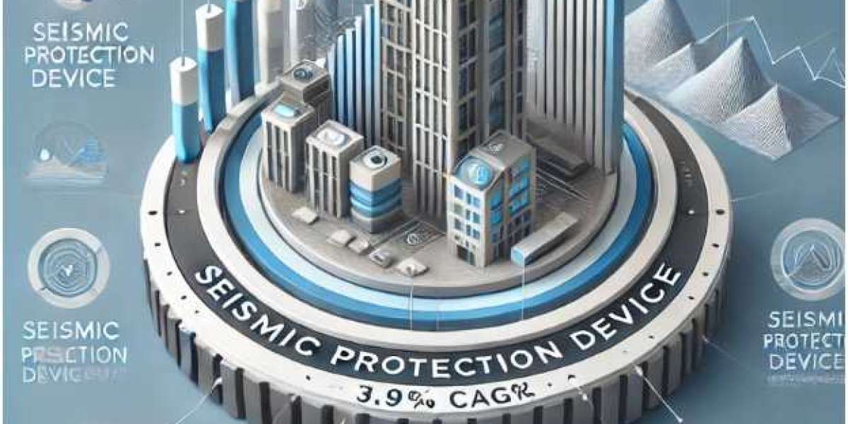 USD 4,635.2 Million Milestone for Seismic Protection Device Market by 2035