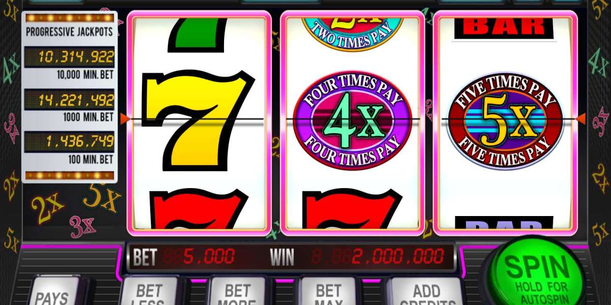 Fitur Utama yang Perlu Diperhatikan dalam Permainan Slot Modern