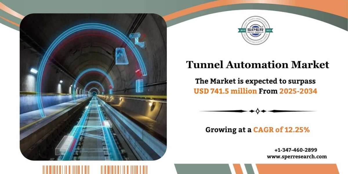 Tunnel Automation Market Share, Size and Future Analysis 2034