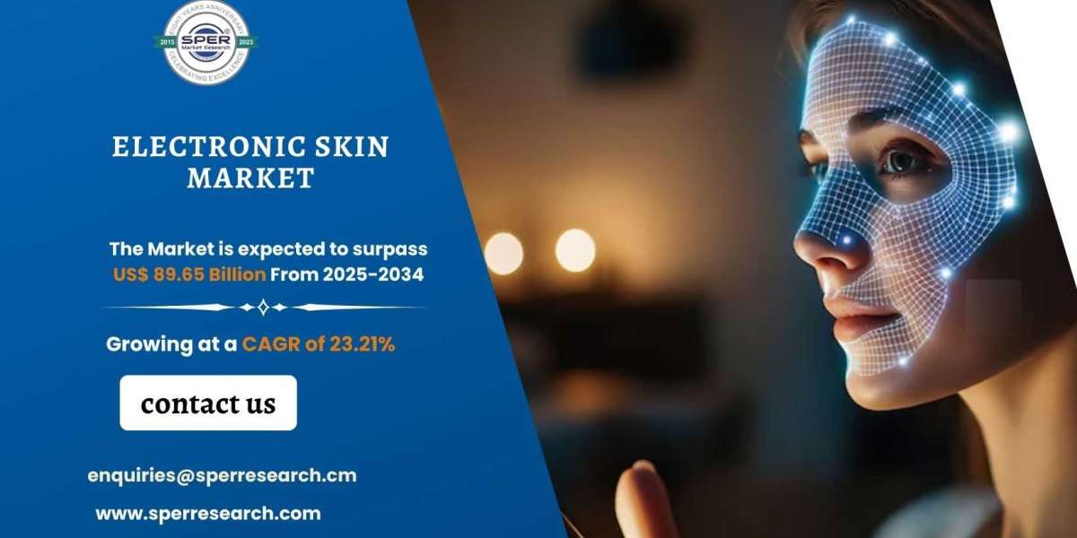 Electronic Skin Market Size, Share, Trends, Growth 2034