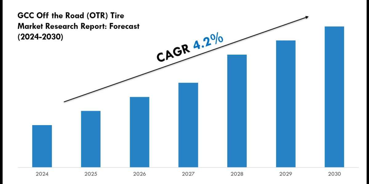 GCC Off the Road (OTR) Tire Market Outlook 2024: Trends, Growth & Demand