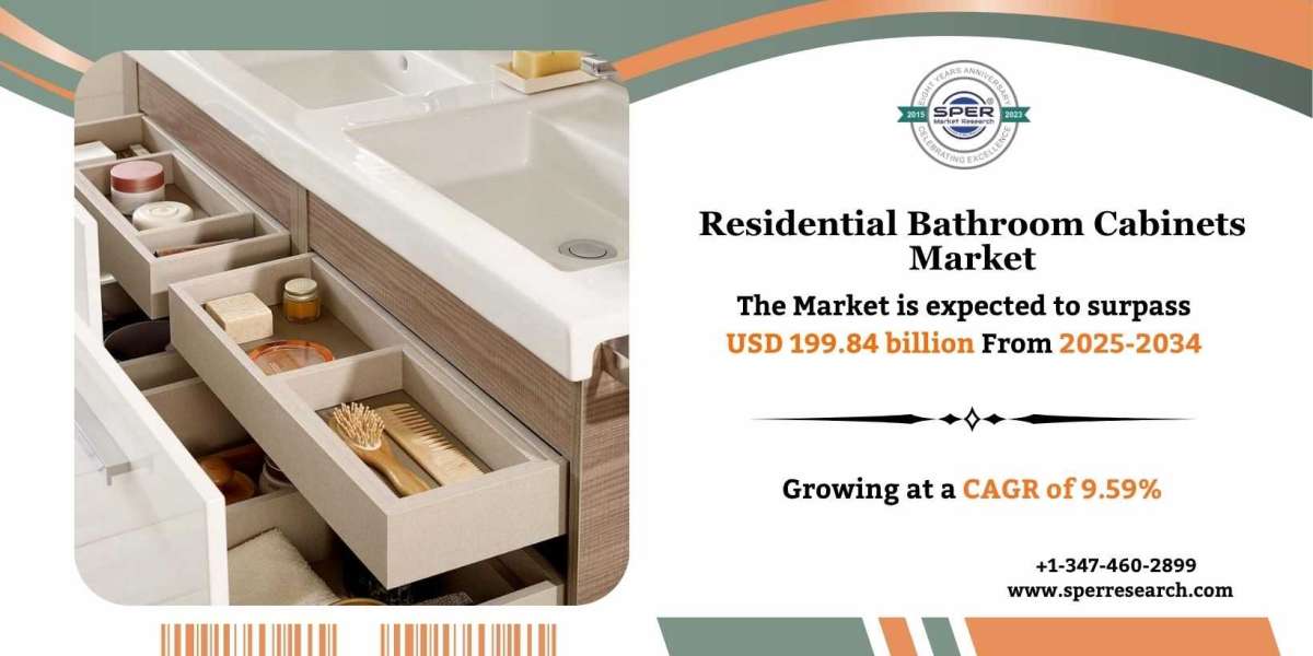 Residential Bathroom Cabinets Market Size, Trends 2034