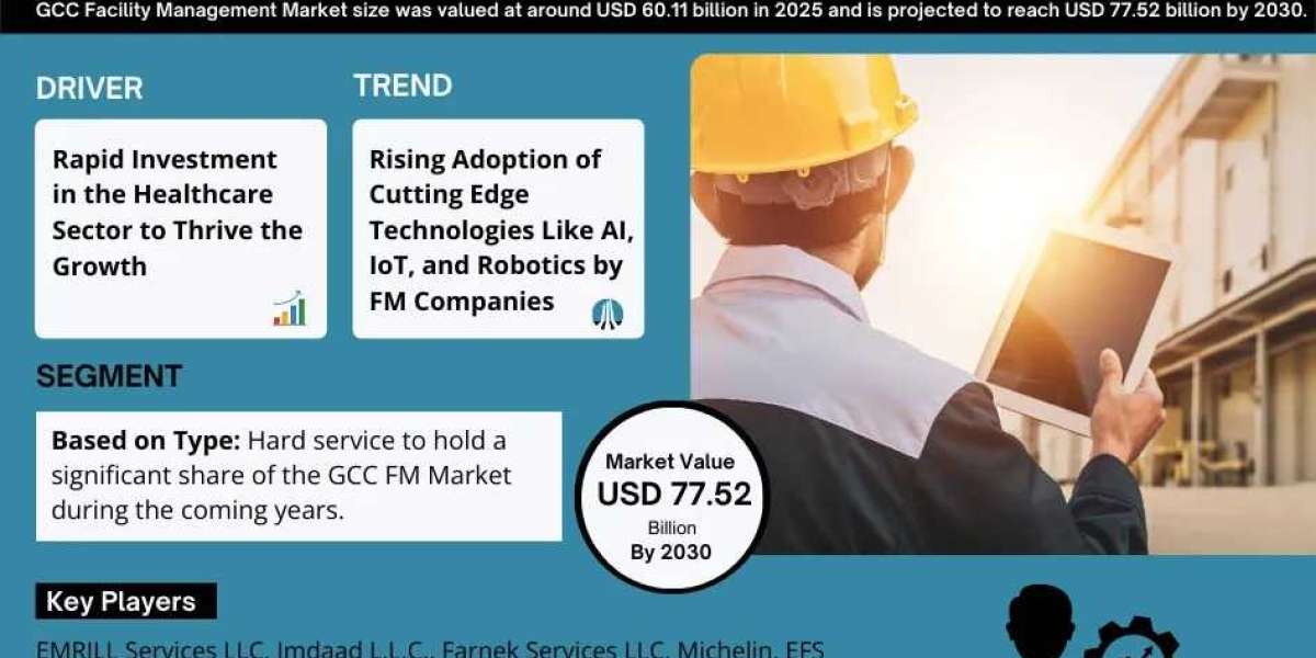 GCC Facility Management Market Outlook 2025: Trends, Growth & Demand