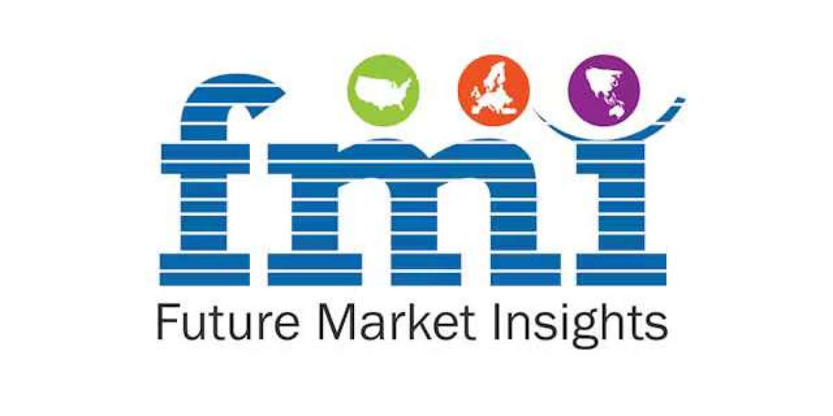 Personal Care and Cosmetics Microalgae Market Outlook by Key players, Industry Overview and Analysis by 2035