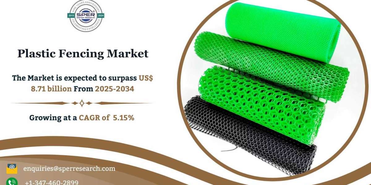 Plastic Fencing Market Size, Share, Revenue and Demand 2034