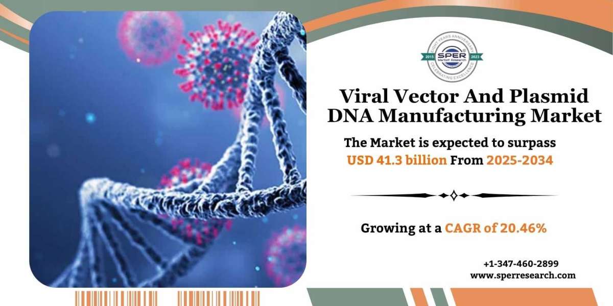 Viral Vector & Plasmid DNA Manufacturing Market Trends, and Forecast 2034