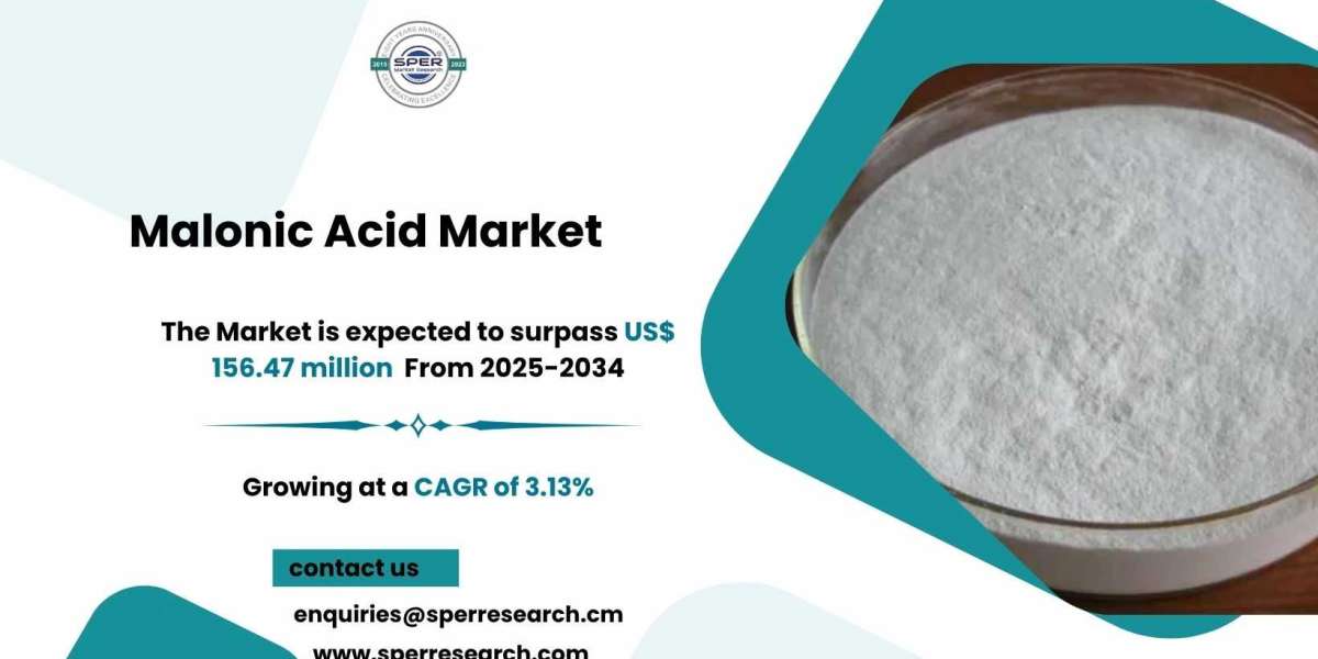 Malonic Acid Market Growth, Demand and Forecast 2034