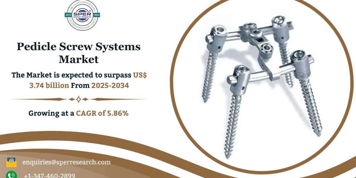 Pedicle Screw Systems Market Analysis, Demand, Trends and Outlook 2034