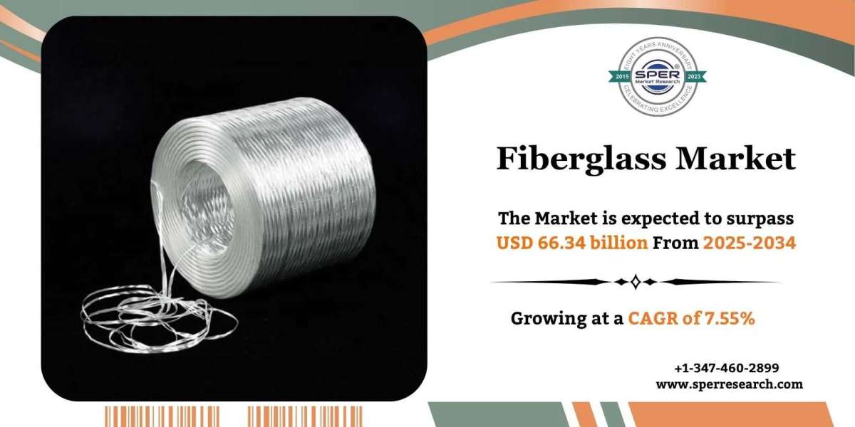 Fiberglass Market Size, Share, Growth and Forecast 2034