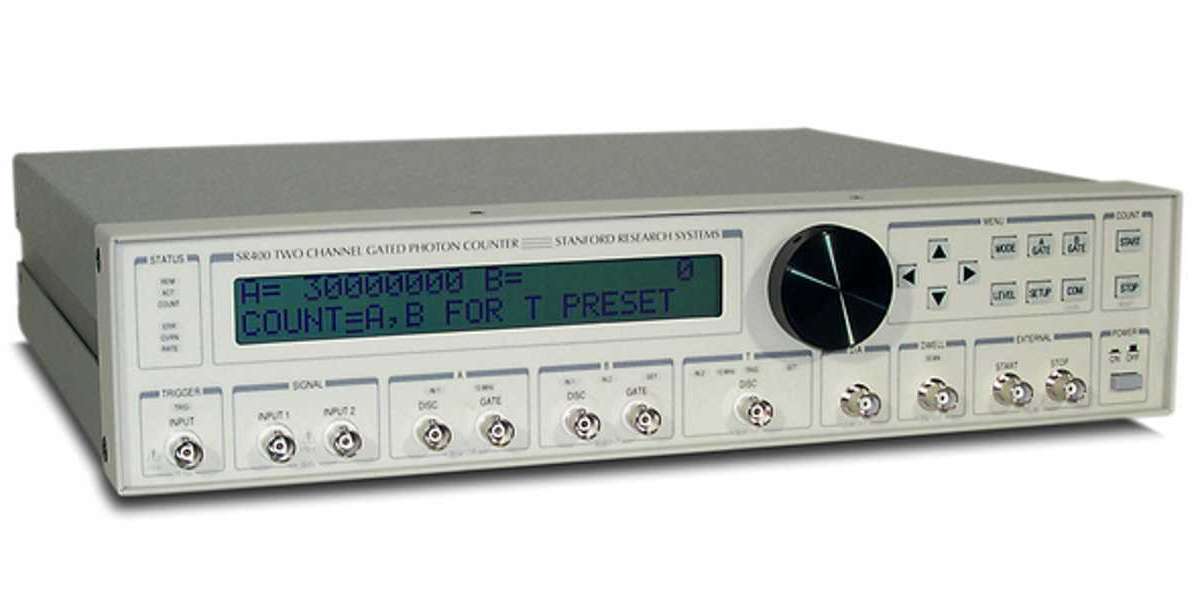 Photon Counters Market to Record USD 231.6 Million by 2035