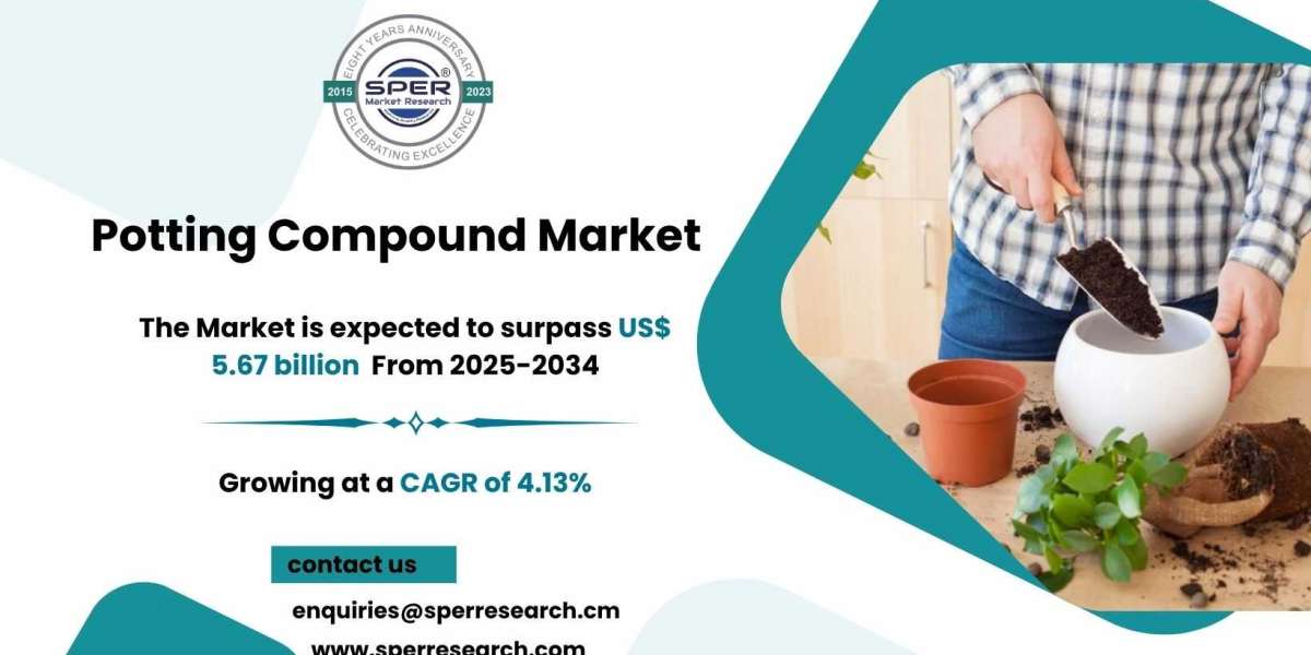Potting Compound Market Share, Size and Growth 2034