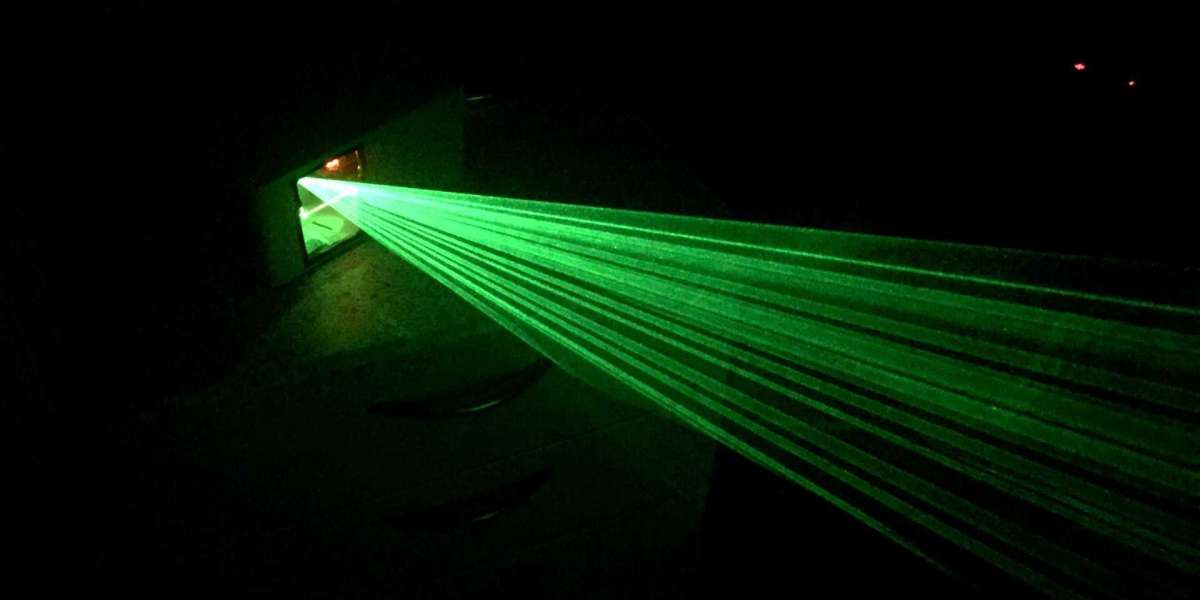 Laser Projection Market Surges to USD 111.37 billion by 2035