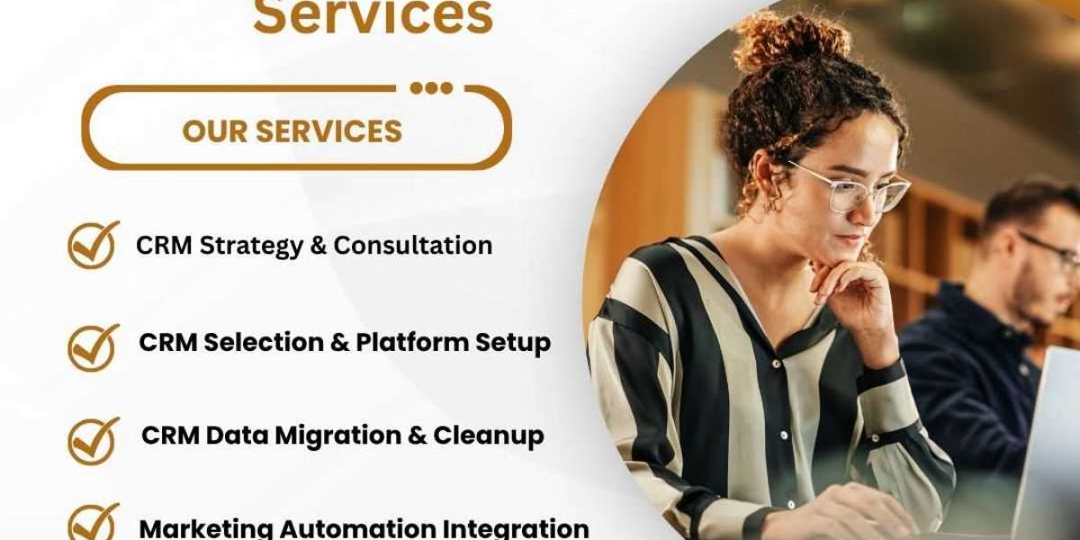 CRM Implementation Services – Sixty One Steps