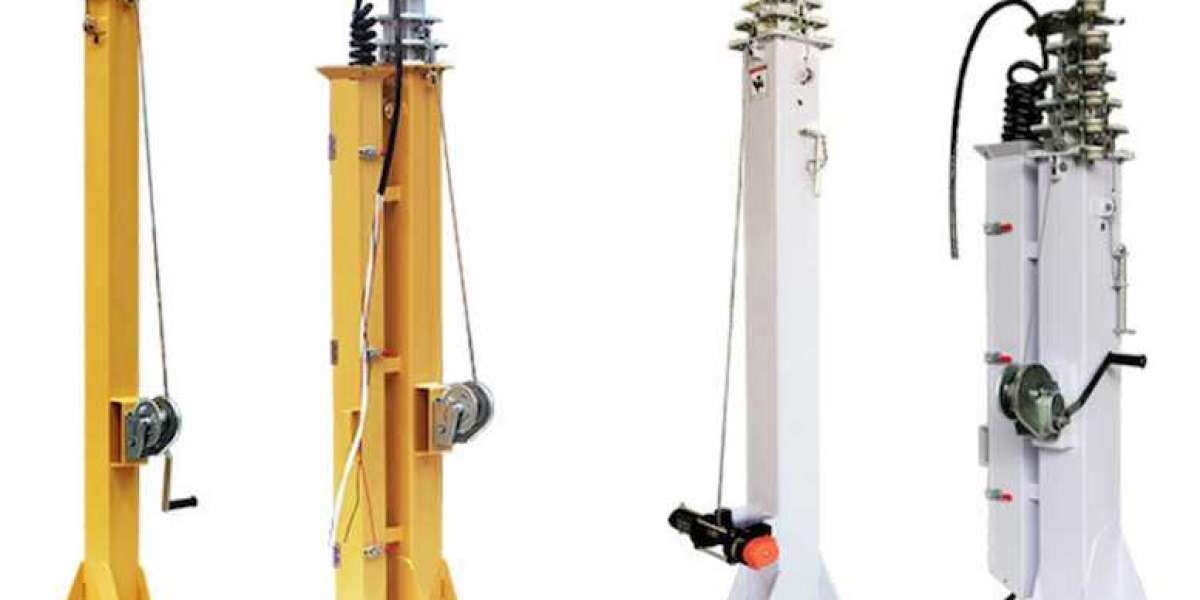 Telescopic Masts Market to Reach USD 3,291.8 million by 2035