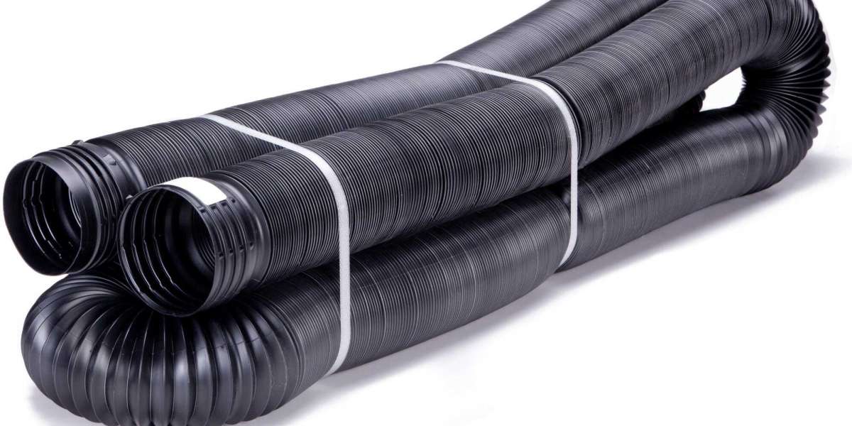 Flexible Pipes Market to Reach USD 2.29 billion by 2035