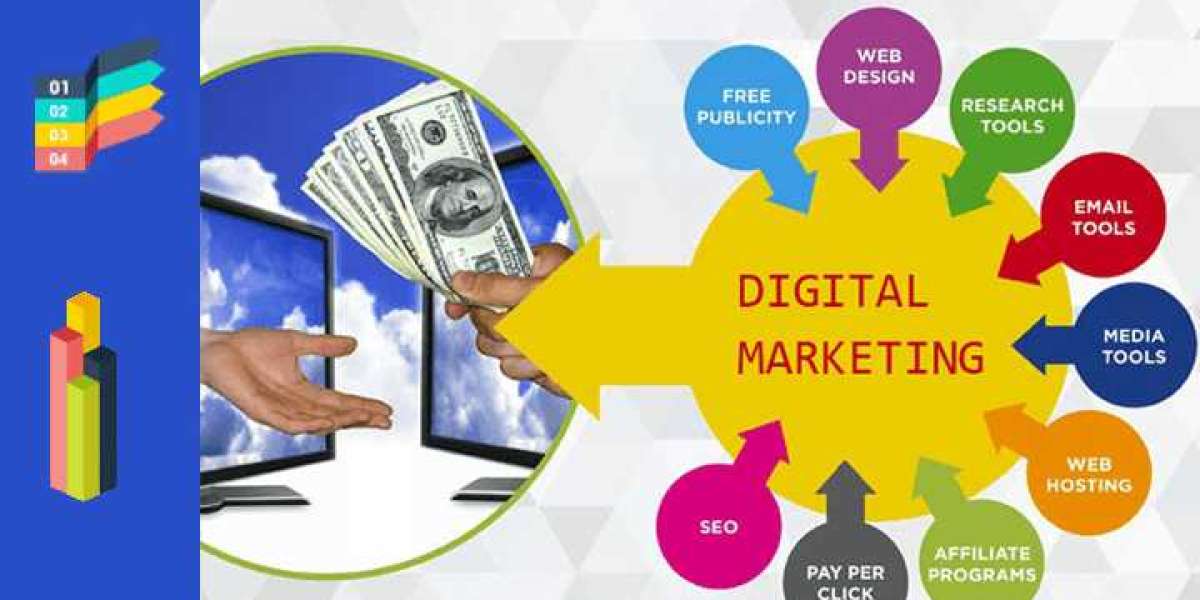 Ready to Dominate Digital? Discover Chandigarh’s Hottest Digital Marketing Course!