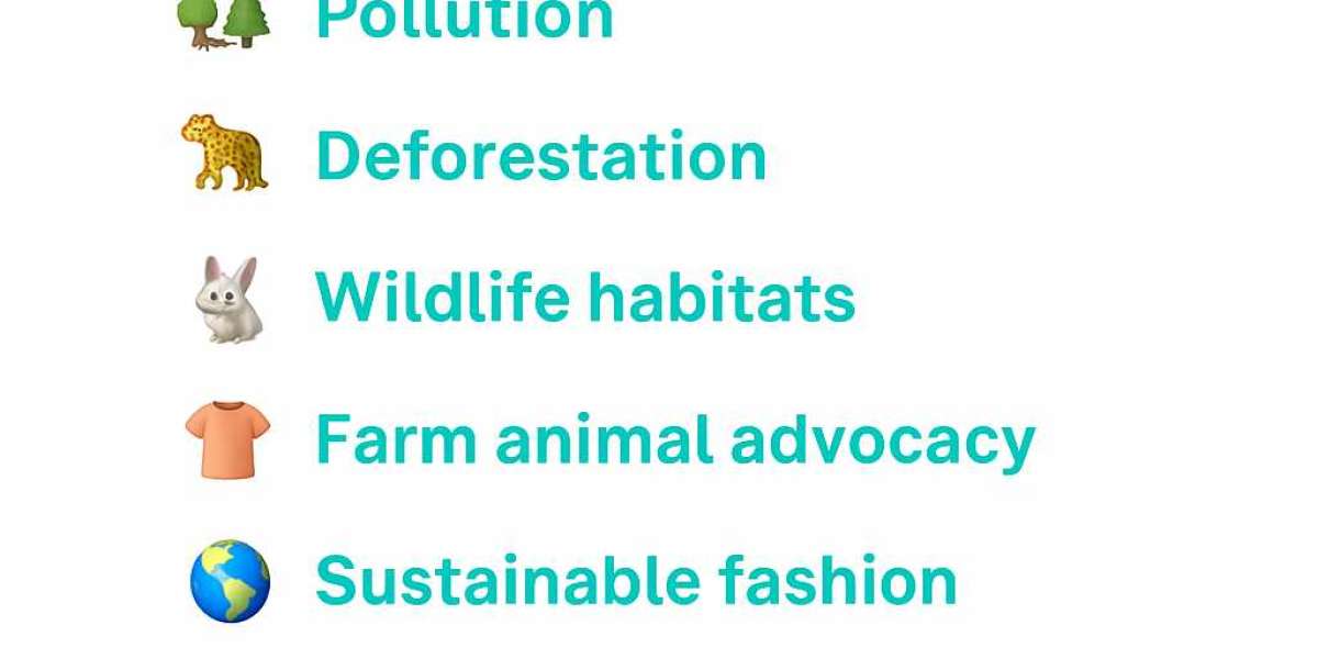 Ethical Consumption: Choosing a Better World with Every Purchase