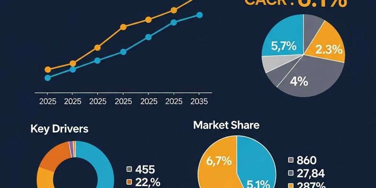 Janitorial Sinks Market to USD 1,655.46 million by 2035