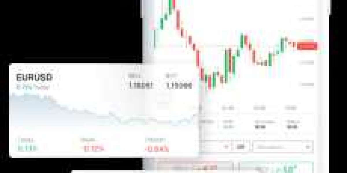 psimarkets login