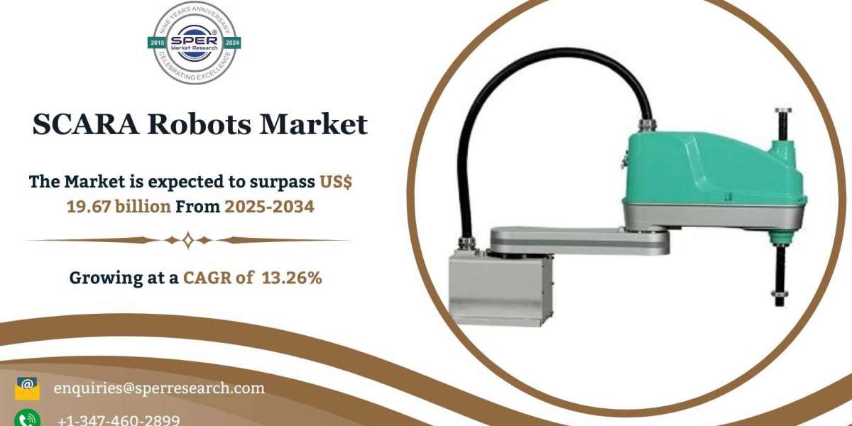 SCARA Robots Market Size, Share and Growth Analysis 2034