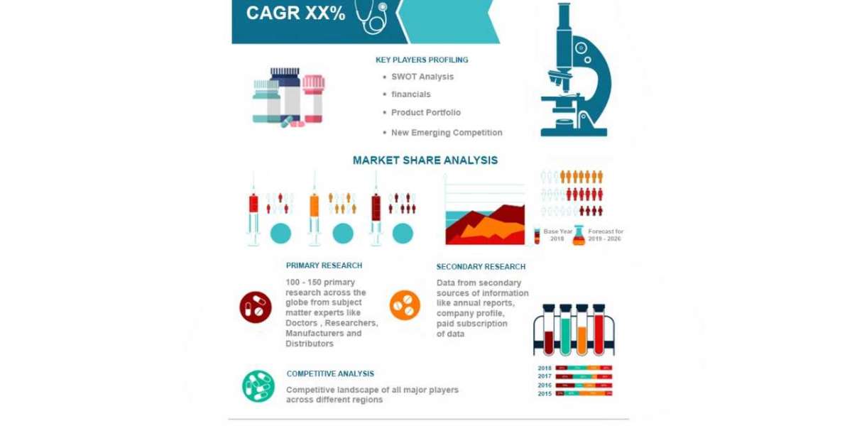 Pump Jack Market Size, Share, and Demand Analysis by Region and Application