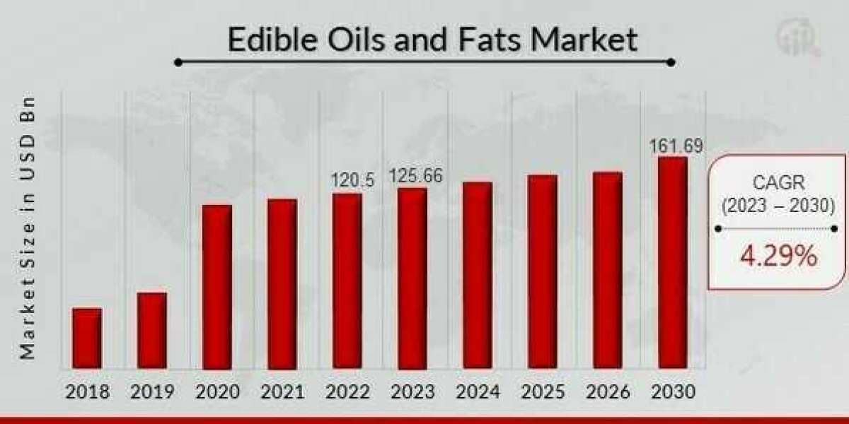 The Truth About Edible Fats: Myths, Facts, and Health Benefits