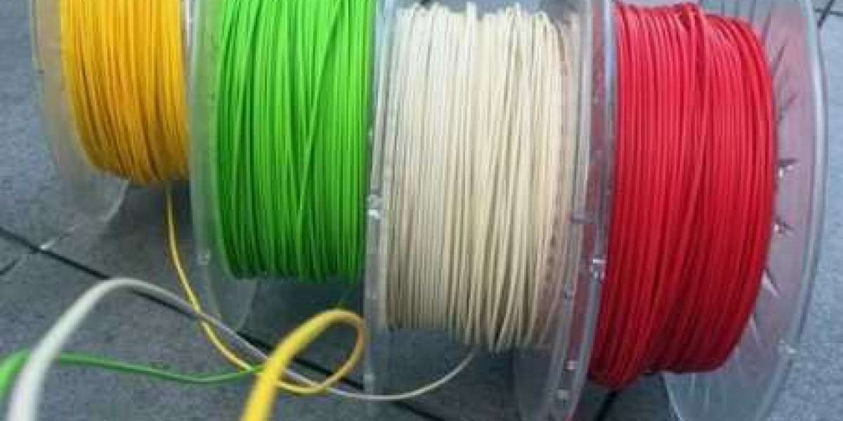 3D Printing Plastics Market Business Growth, Development Factors, Current and Future Trends By 2025-2030