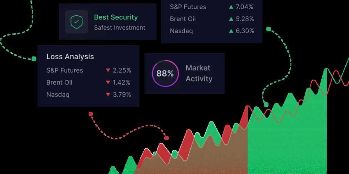 Live Market Training for Options Trading in Hyderabad